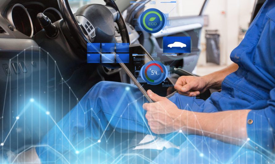 Global Automotive Embedded Systems Market Is Estimated To Witness High Growth Owing To Increasing Vehicle Connectivity and Advancements in Autonomous Driving Technology