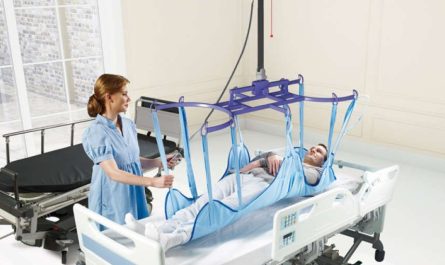 Patient Mechanical Lift Handling Equipment Market, Coherent Market Insights, Medical Devices