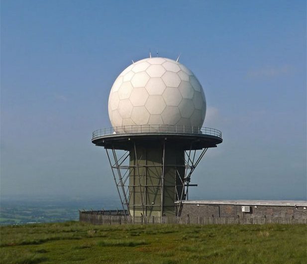 Global Weather Radar Market Is Estimated To Witness High Growth Owing To Increasing Demand for Weather Monitoring Systems