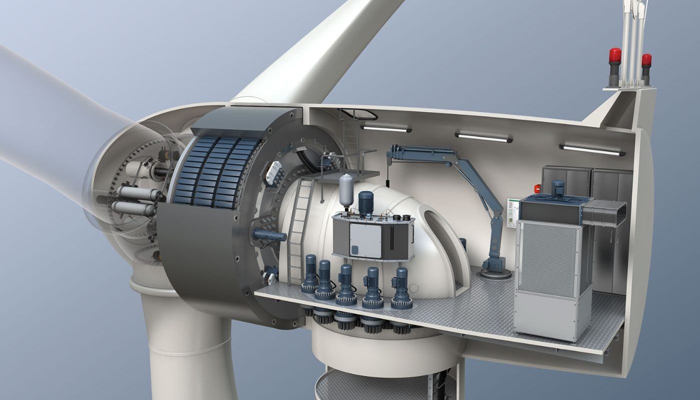Wind Turbine Inspection Services Market, Coherent Market Insights, Industrial Automation and Machinery