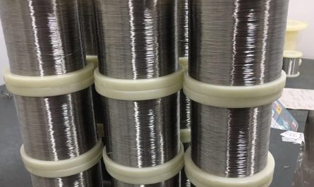 Pure Nickel Wire Market