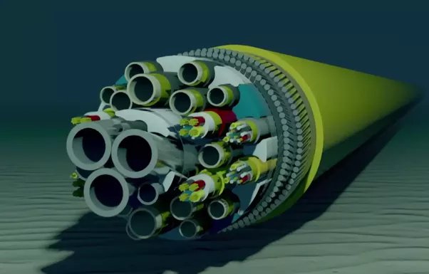 Global SURF (Subsea Umbilicals Risers and Flowlines) Market Is Estimated To Witness High Growth Owing To Increasing Offshore Exploration and Production Activities