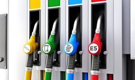 Synthetic Fuel Market