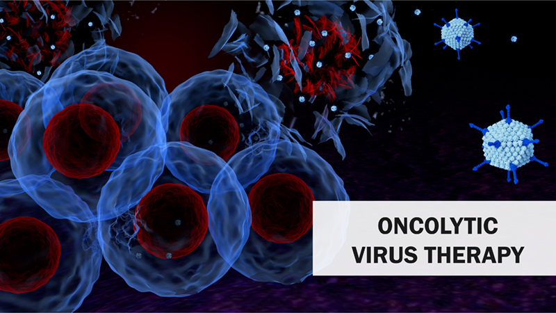 Oncolytic Virus Therapy Market