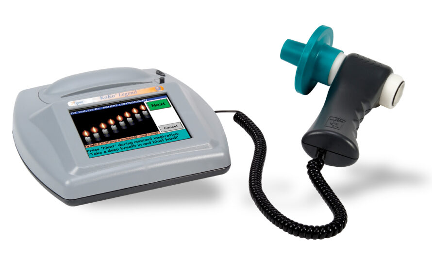 Spirometer Market is Expected to be Flourished by Growing Demand for Remote Monitoring of Respiratory Disorders