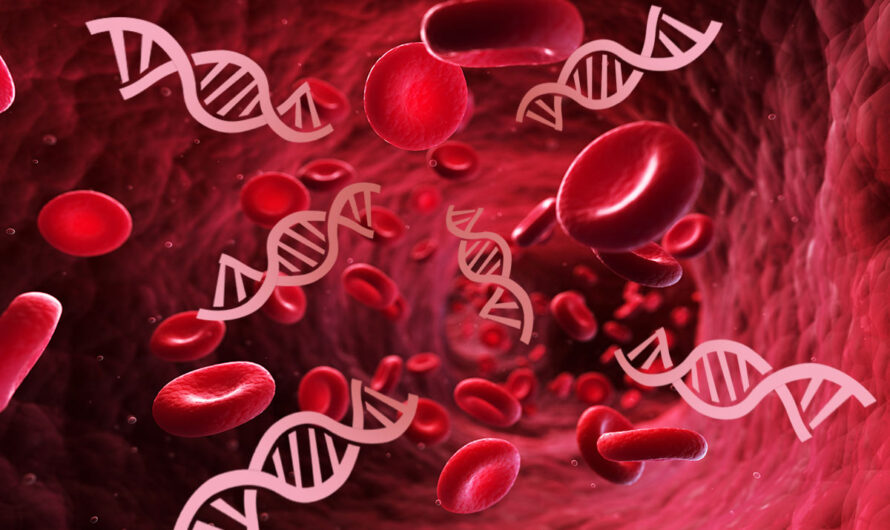 The Global Circulating Cell-Free Tumor DNA Market Is Driven By Growing Prevalence Of Cancer Cases