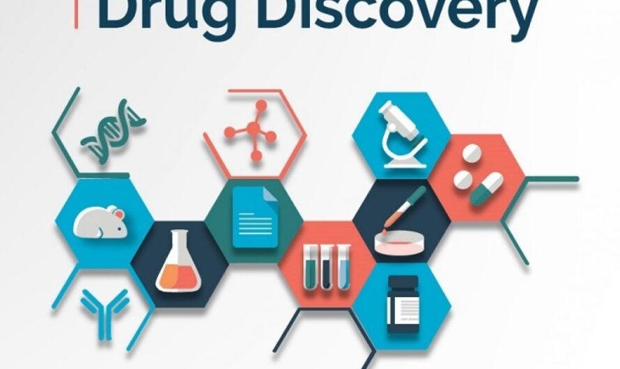 Drug Discovery Outsourcing Market Driven By Rising R&D Investment