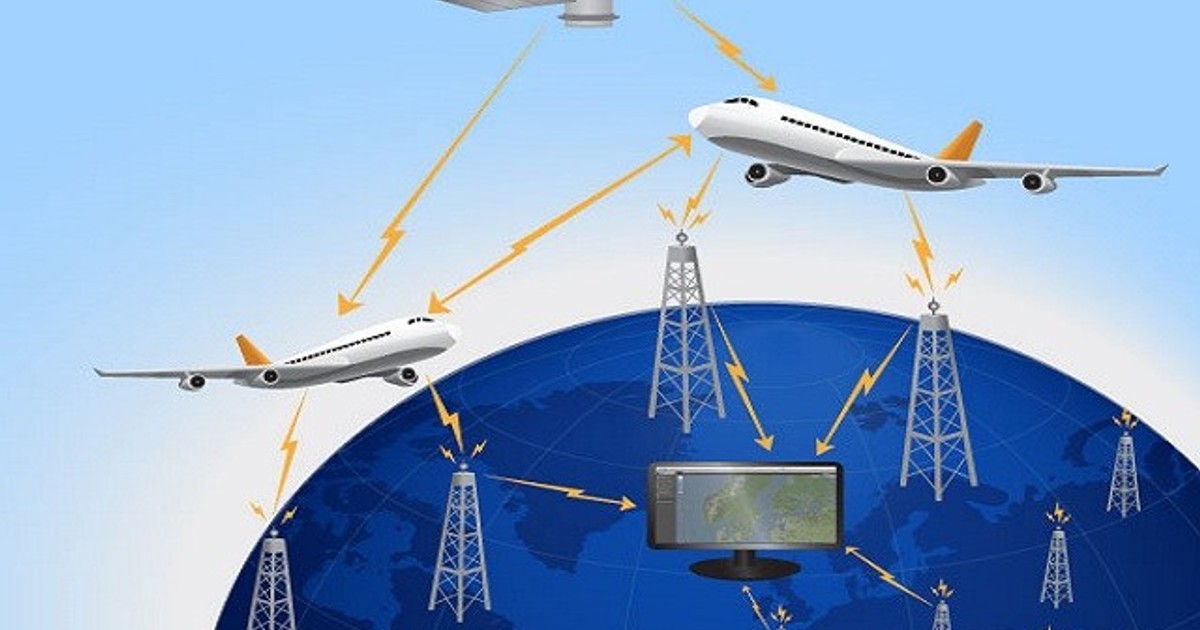 Flight Tracking System Market