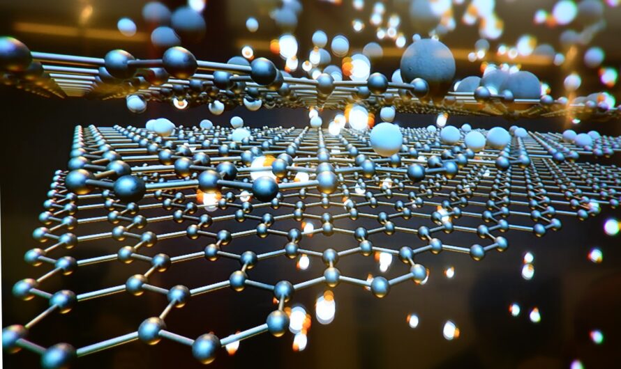 Nanomaterials Market Growth Accelerated by Rise in End-Use Industry Adoption