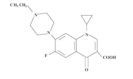 Enrofloxacin Market