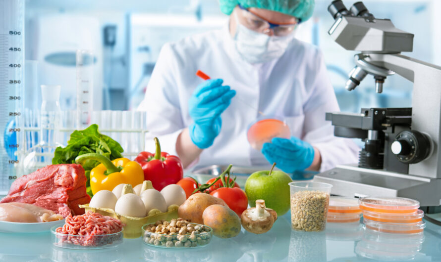 Food Safety Products and Testing Market is Estimated to Witness High Growth Owing to Increasing Adoption of Advanced Technologies
