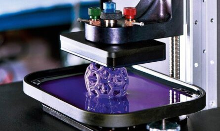 Microscale 3D Printing Market