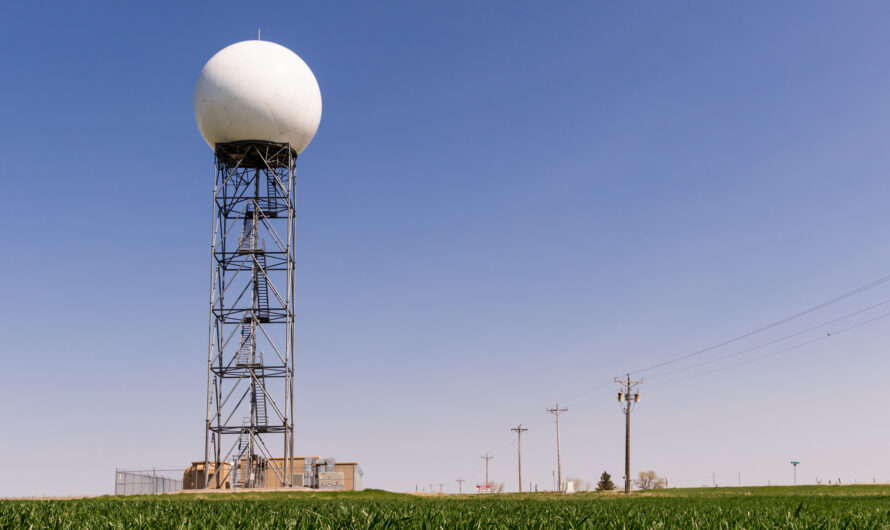 Weather Radar Market To Witnesses High Growth Due To Advancements In Weather Monitoring Technologies