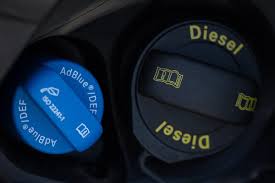 Diesel Exhaust Fluid Materials: The Chemistry of Emission Reduction