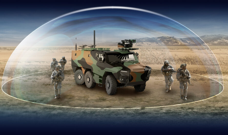 Electronic Warfare Market is Transforming Military Capabilities Trends by Next Generation EW Systems