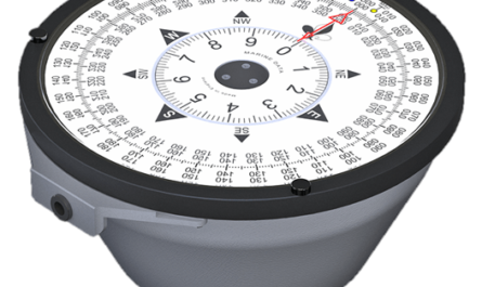 Repeater Compass